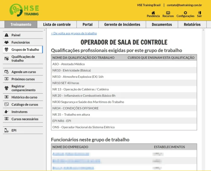 Matriz de Treinamentos por Função